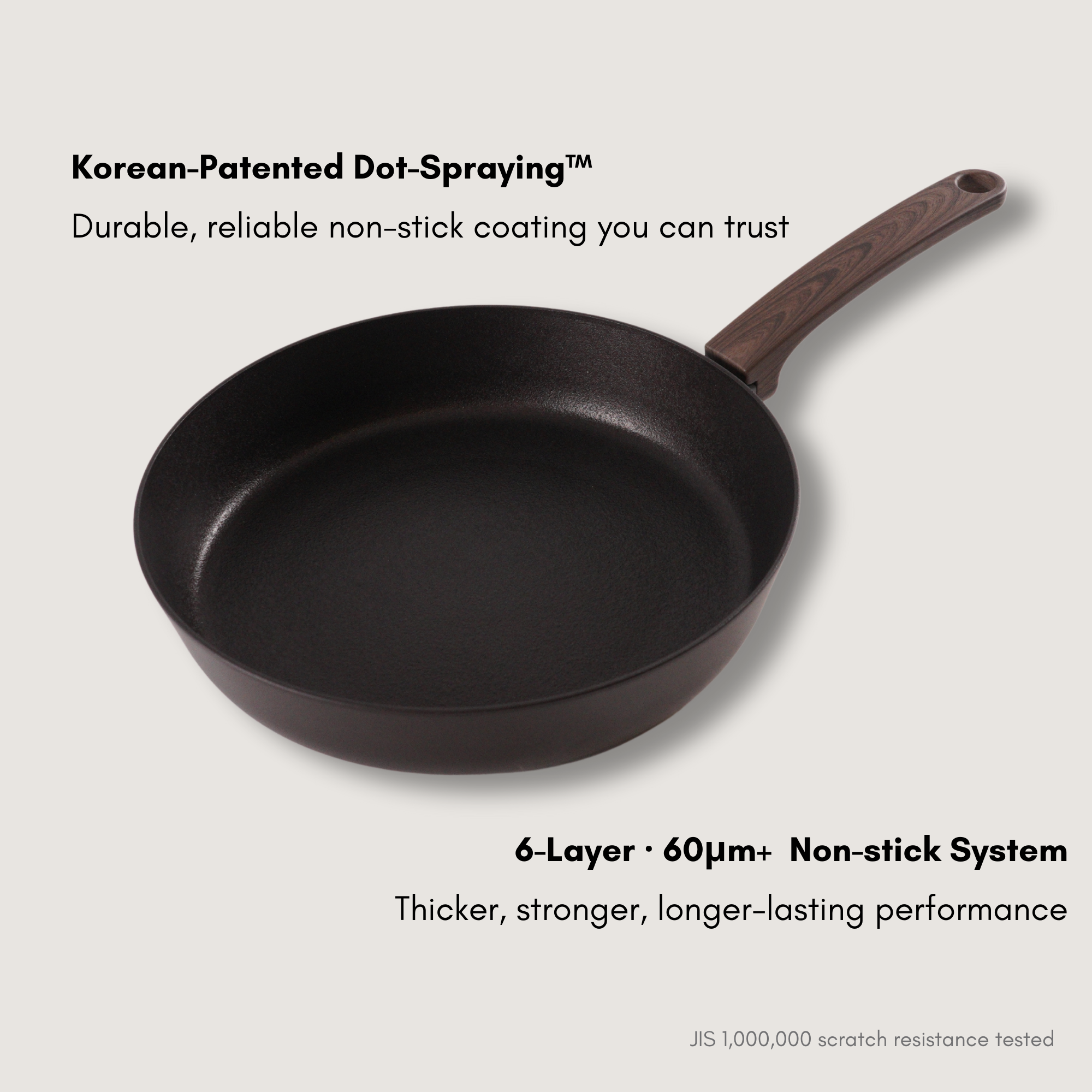 Brown Inoble 8"|10"|11" Frying Pan SET