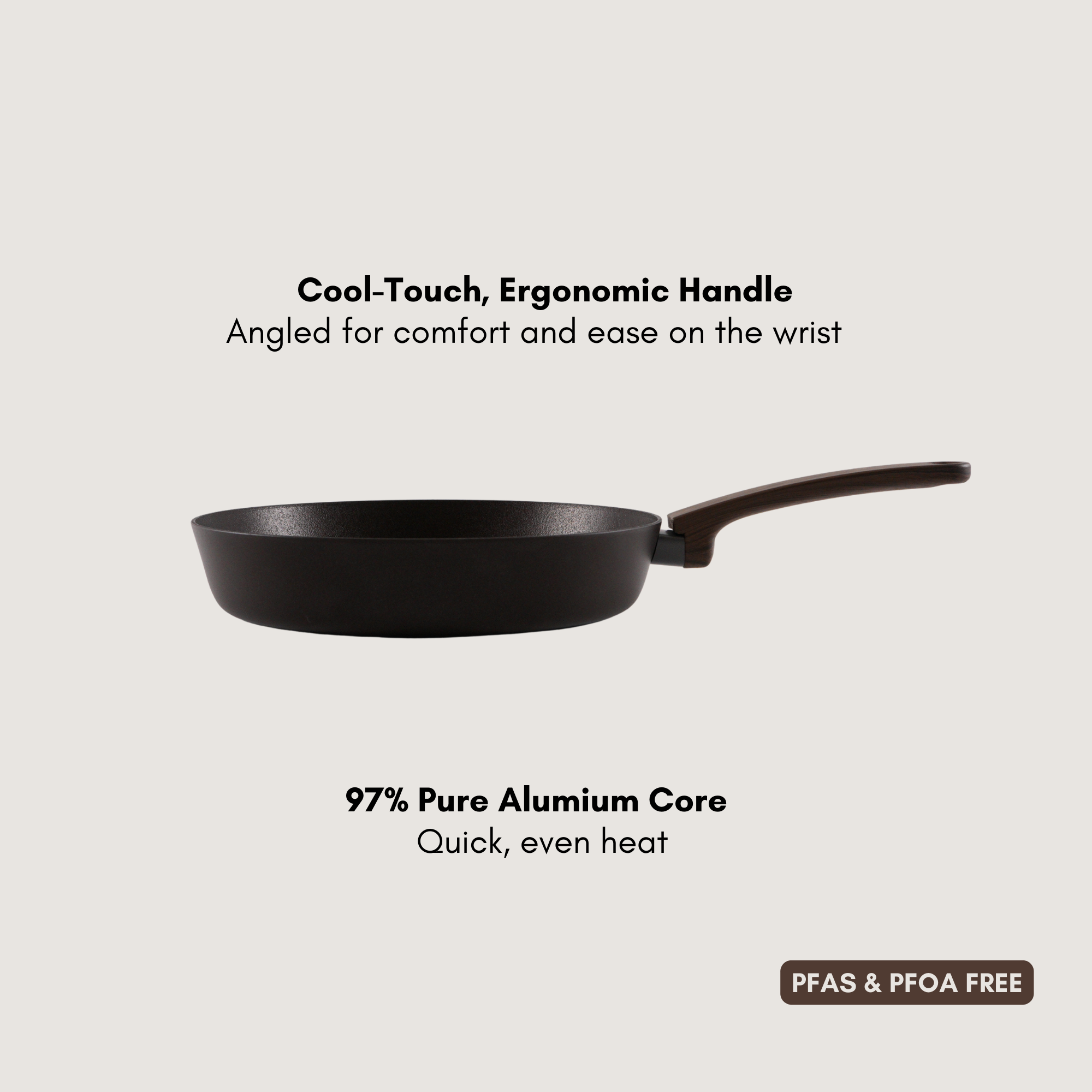 Brown Inoble 24cm|10" & 28cm|11" Frying Pan SET